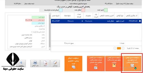 نامه کسر از حقوق بازنشستگان