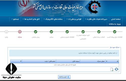 شرایط تاسیس رستوران 