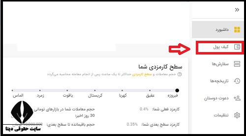 دانلود برنامه صرافی تبدیل برای اندروید