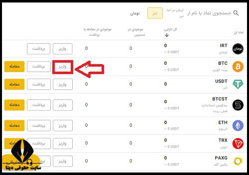 دانلود برنامه صرافی تبدیل برای آیفون