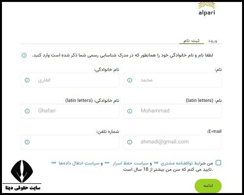 بازار فارکس