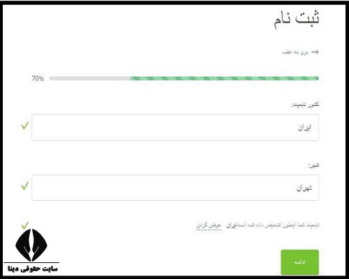 سایت بازار فارکس