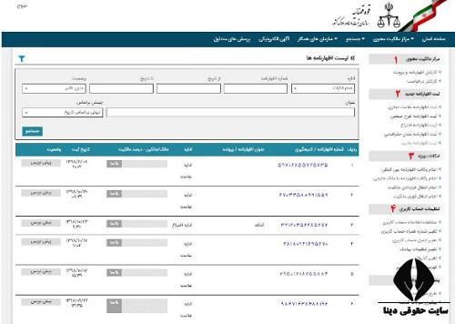 شرایط ثبت مالکیت فکری