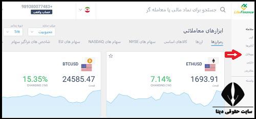 ورود به لایت فارکس