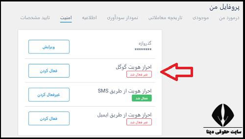 ورود به لایت فارکس