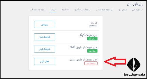 افتتاح حساب لایت فارکس