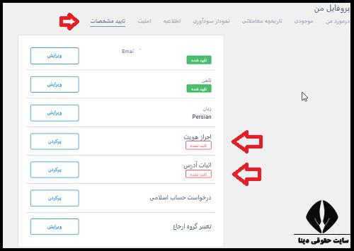 ورود به لایت فارکس