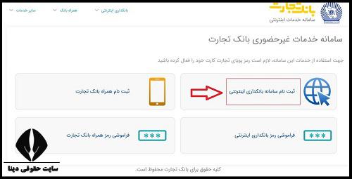 شرایط دریافت وام بانک تجارت