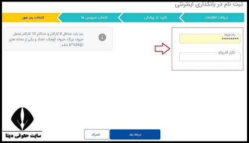 شرایط دریافت وام بانک تجارت