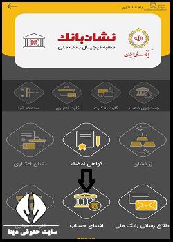 نحوه افتتاح حساب ارزی بانک ملی