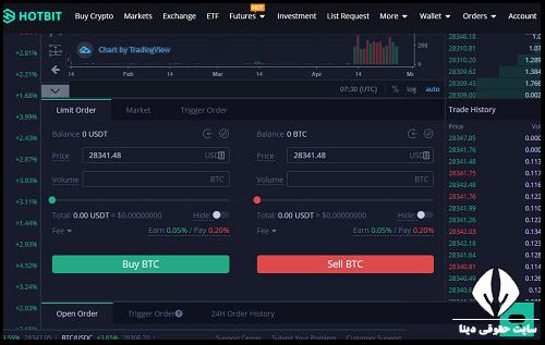 ثبت نام در سایت صرافی هات بیت