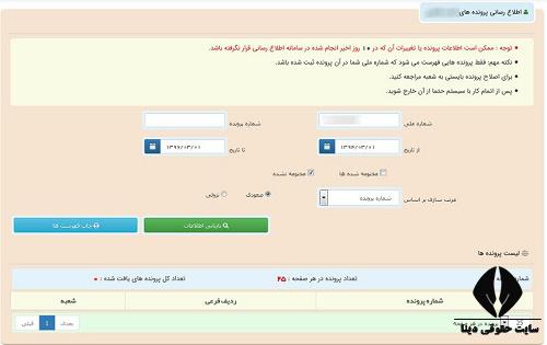 مراحل شکایت از منابع طبیعی