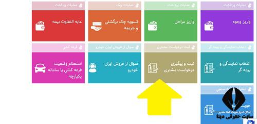 مراحل شکایت از شرکت ایران خودرو 