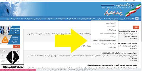 سامانه مجوز تاسیس صندوق قرض الحسنه تک شعبه ای 