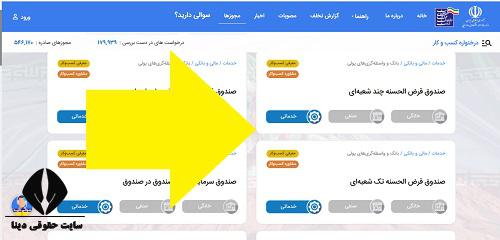 مجوز تاسیس صندوق قرض الحسنه تک شعبه ای 