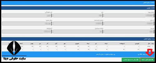 بیمه تلفیقی تامین اجتماعی