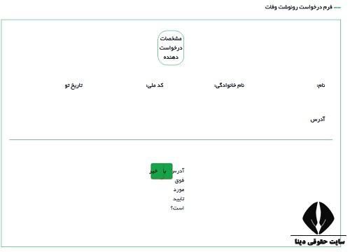 گواهی فوت الکترونیک