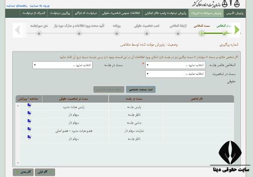 بهترین نوع افزایش سرمایه شرکت