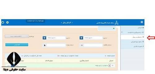 مراحل انجام طلاق توسط وکیل 