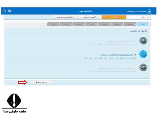 ثبت دادخواست طلاق توسط وکیل