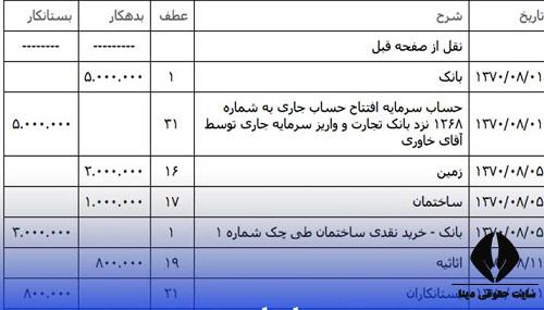 کاربرد حساب معین چیست