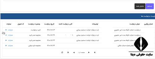  شرایط دریافت هزینه اروتز و پروتز بیمه تامین اجتماعی