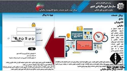 کد آیسیک مالیاتی چیست 