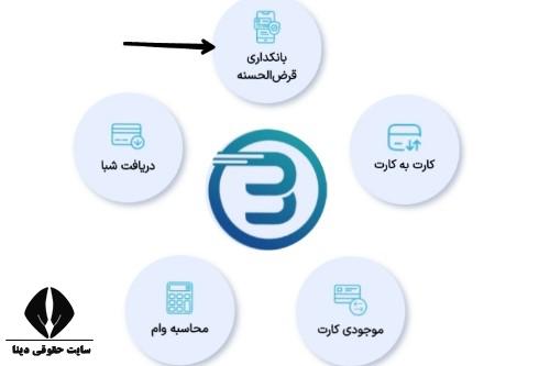  سامانه omidbank.ir