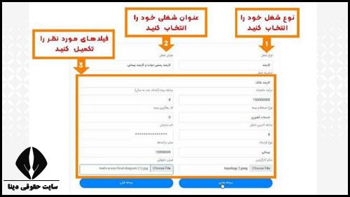 پیگیری تسهیلات آنلاین بانک