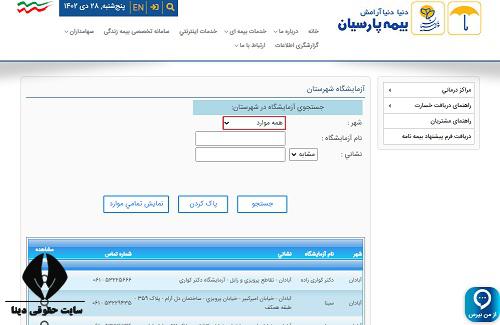 آدرس بیمارستان های مراکز طرف قرارداد بیمه تکمیلی پارسیان