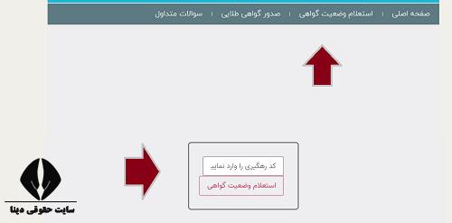 گواهی عدم اشتغال به کار