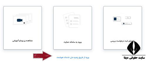 سایت hemayat.mcls.gov.ir