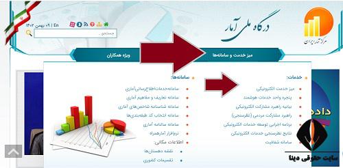 شکایت از مرکز آمار ایران