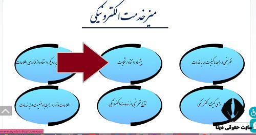 نحوه ثبت شکایت از مرکز آمار ایران 