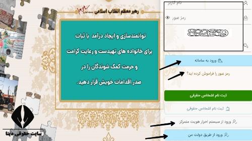 وام کارگشایی کمیته امداد 1403 