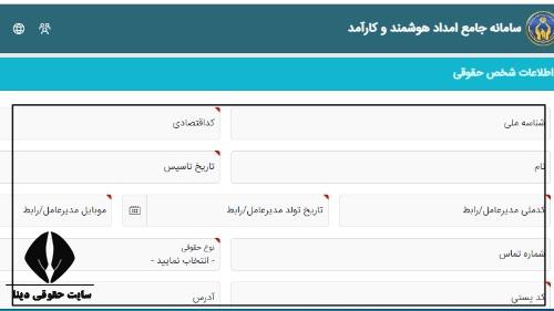 سقف تسهیلات وام کارگشایی کمیته امداد ۱۴۰۳