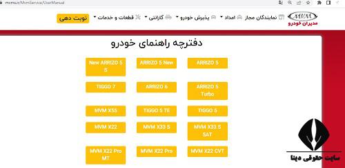  شرایط خدمات پس از فروش مدیران خودرو