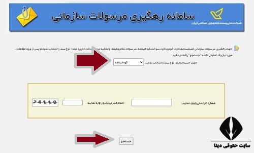 اداره پست استان البرز 