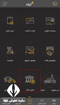 شرایط دریافت وام طلا بانک کارگشایی