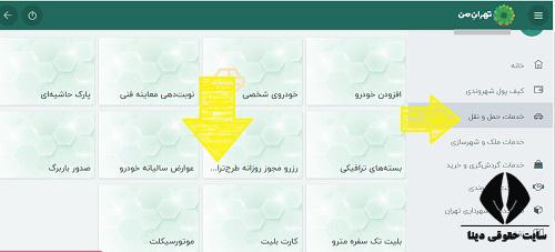  کد دستوری خرید طرح ترافیک یک روزه