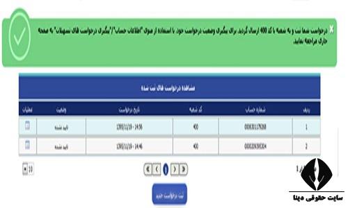  درخواست وام تسریع بانک تجارت