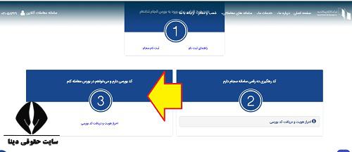  ورود به سیستم کارگزاری بانک سپه 