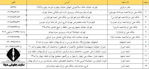 ثبت نام کارگزاری بانک ملی ایران 