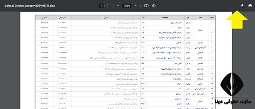 خدمات پس از فروش فردا موتورز