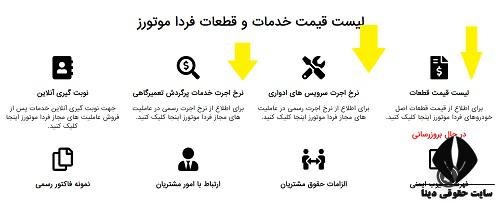  لیست نمایندگی های فردا موتور 