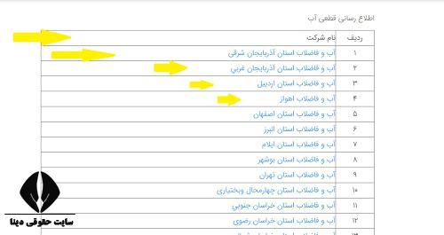 تلفن پیگیری اعلام قطعی آب