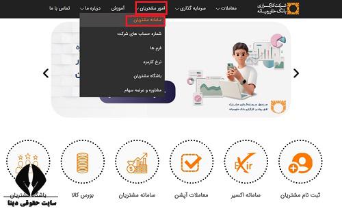 ثبت نام کارگزاری بانک خاورمیانه
