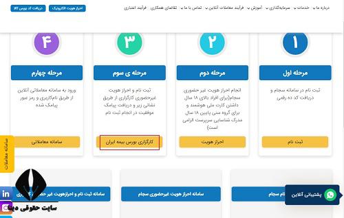  ورود به سایت کارگزاری بورس بیمه ایران bimeiranbroker.ir 