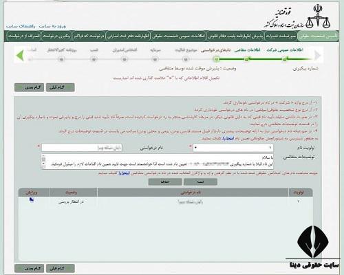 ثبت شرکت خدمات پس از فروش