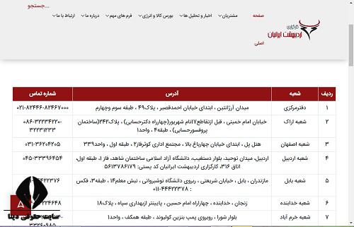  ثبت نام کارگزاری اردیبهشت ایرانیان